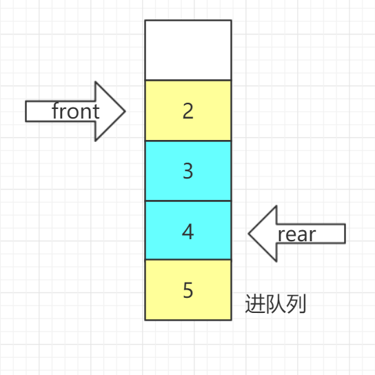 用法缩写_用法的英文_javapriorityqueue用法