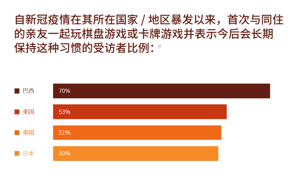 lra手机h游戏_手机游戏平台_手机游戏lr键有什么作用