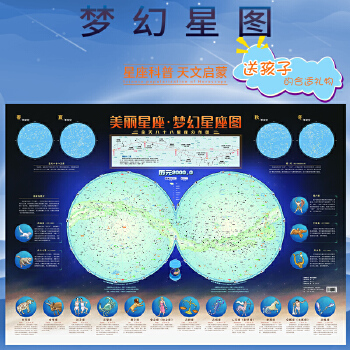 腊月是什么星座-腊月星座之旅：我在天津海河观测台和北京天文馆