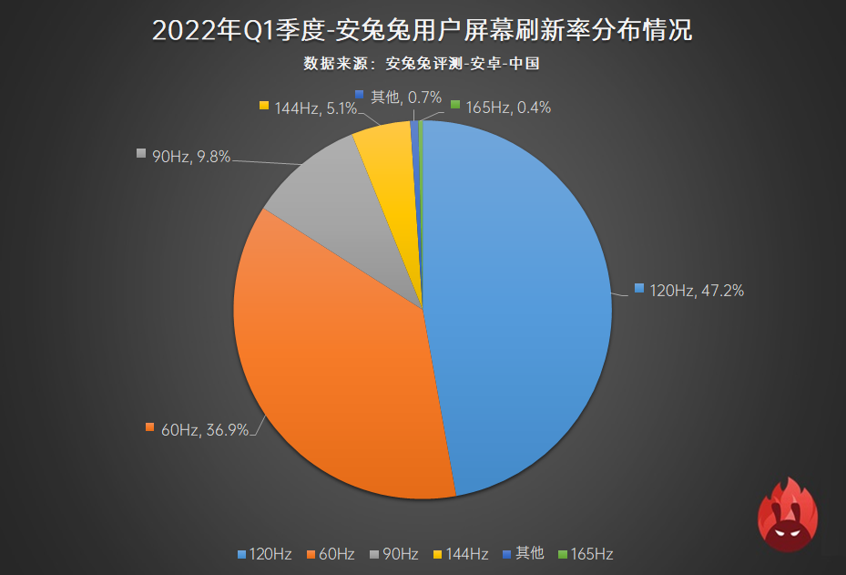 玩游戏大屏手机_打游戏的手机屏占比多少_大屏手机玩游戏真别扭