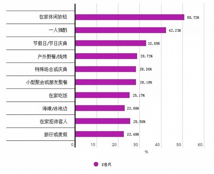 孢子手游苹果中文版下载_孢子游戏手机苹果_孢子游戏资源