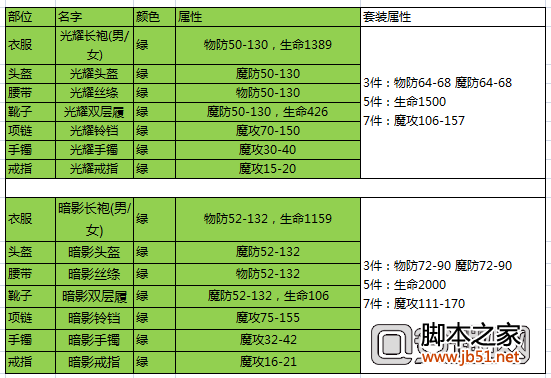 CAYON手机游戏_手机游戏4399_手机游戏手游