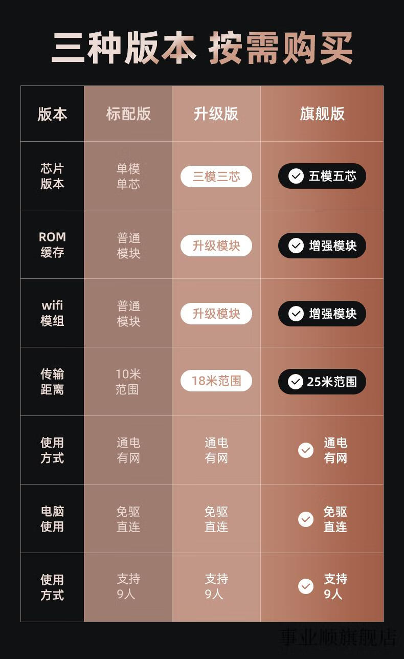 打游戏网卡手机会跟着卡吗_打游戏网卡和手机有关系吗_网卡打游戏会卡吗