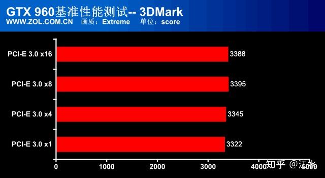 打游戏时候手机网络卡顿-卡顿困扰？游戏玩家必看