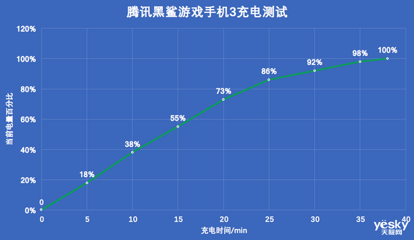 爸爸游戏中心_H手机游戏爸爸手机_手机爸爸破解游戏