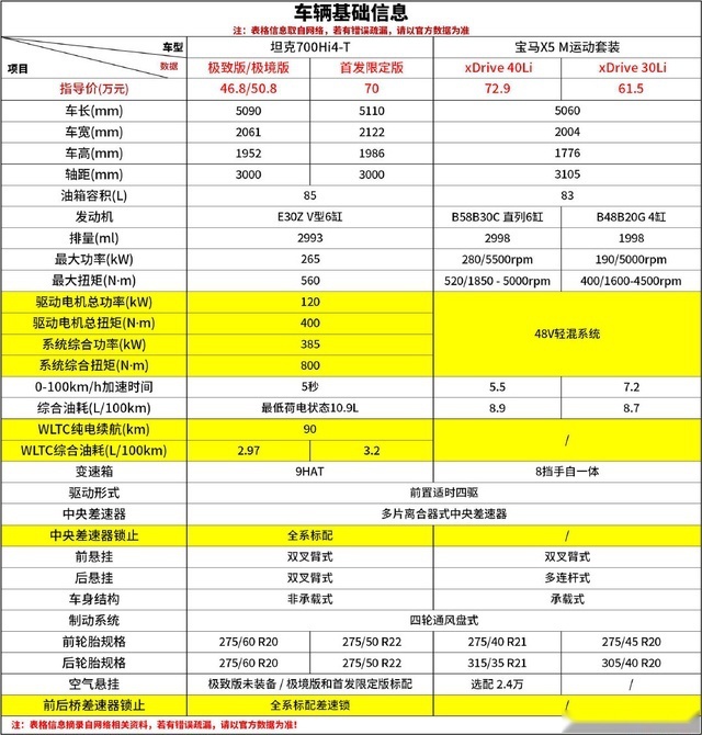 打游戏手机如何调出振动-手机游戏必备技巧：如何调出逼真振动，