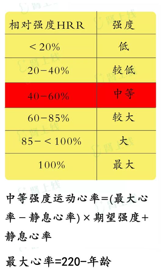 手机玩游戏震动_振动调出打手机游戏有影响吗_打游戏手机如何调出振动