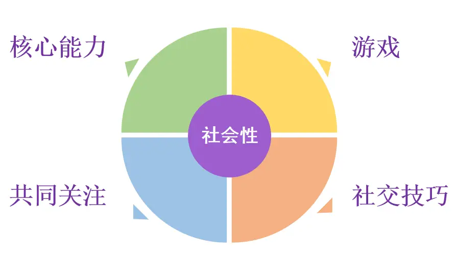 手机游戏安娜_annie手机游戏_手机游戏按钮在屏幕外边
