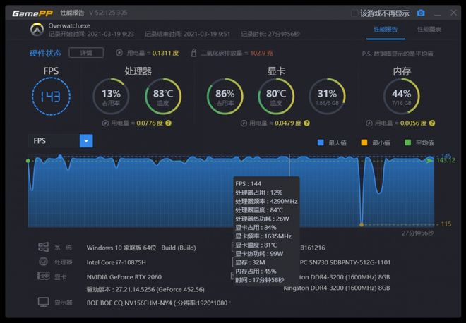 iqoo的游戏手机_手机游戏排行榜_手机游戏平台