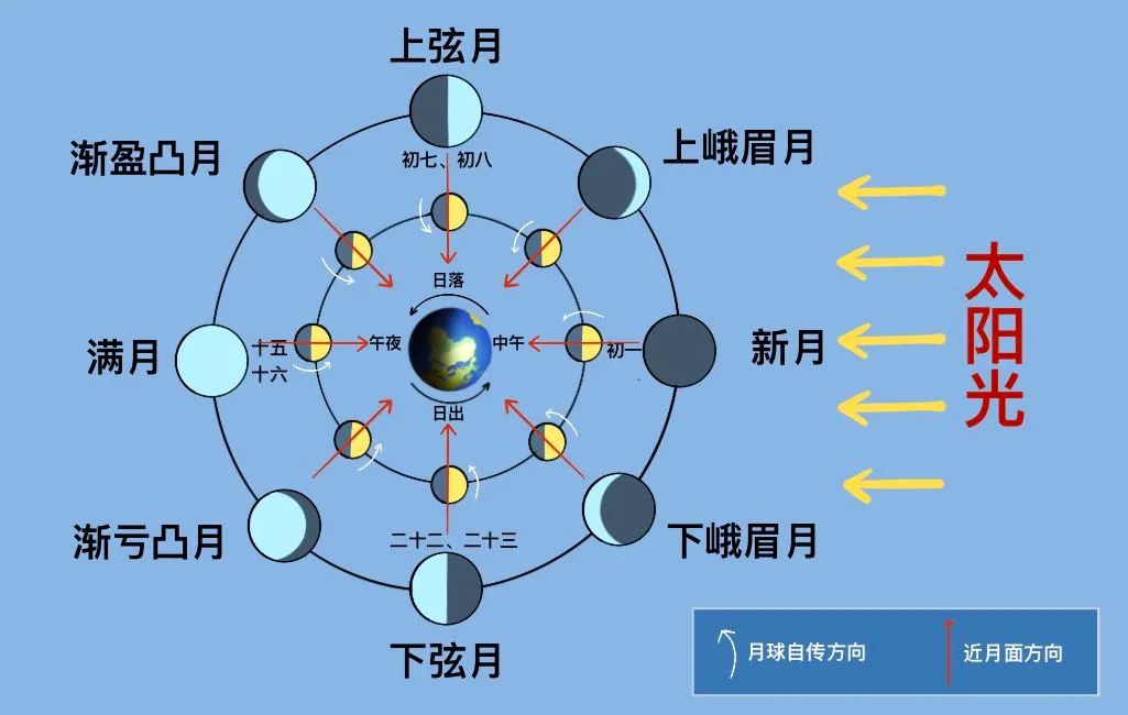 玄月铜壶_玄月和沧月什么关系_玄月