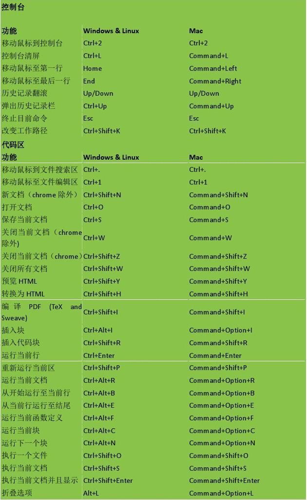 快捷关闭当前窗口怎么按_快捷键关闭当前窗口_快捷键怎么关闭当前窗口