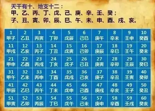 5月26日是黄道吉日吗-5月26日，黄道吉日还是黑道凶日？命