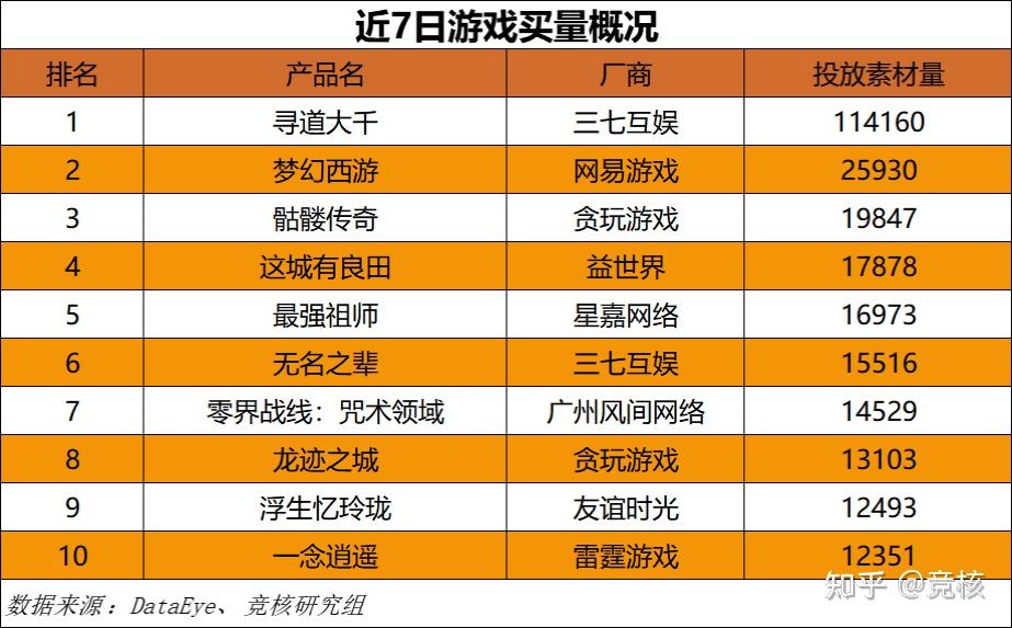 ns手机购买游戏_购买手机游戏_购买手机游戏的平台