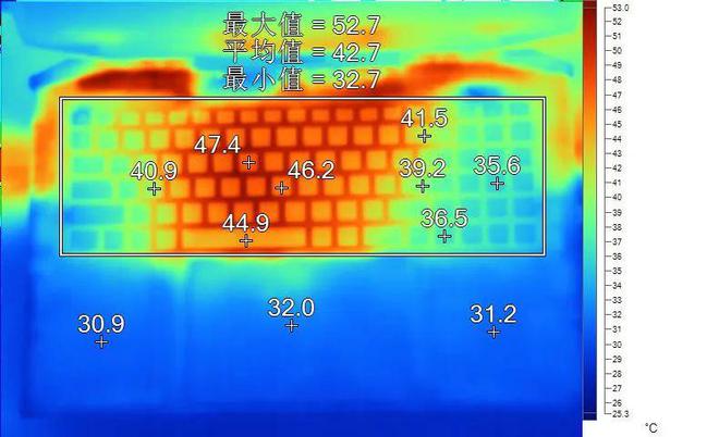 推荐打手机游戏使用的平板_打游戏推荐使用手机嘛_好用的打游戏手机