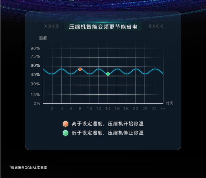 玩游戏黑屏手机_手机太烫黑屏了_打游戏手机容易发烫黑屏