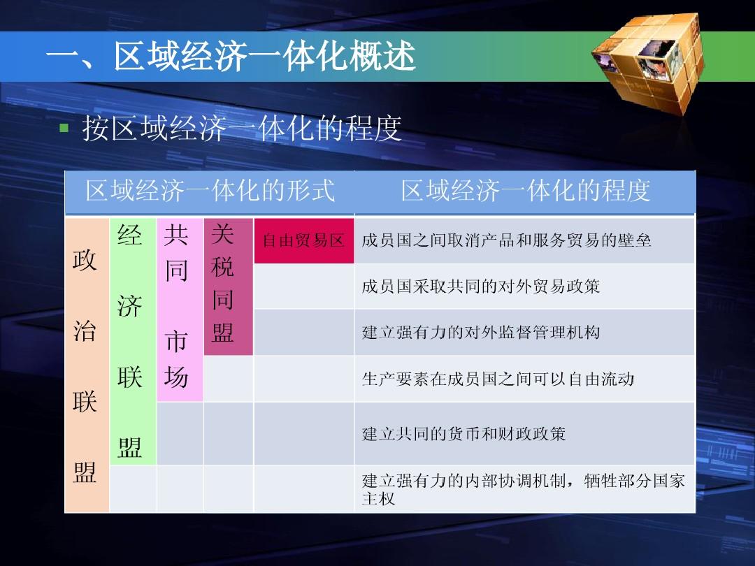 策略沙盘手游_策略游戏手机沙盒下载_沙盒策略与战术破解版