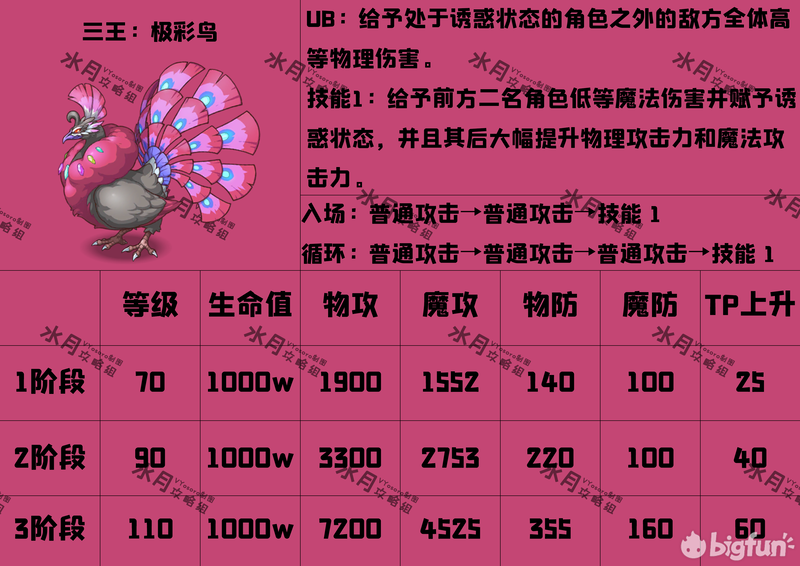 手机游戏手游_手机游戏平台_rpgios手机游戏