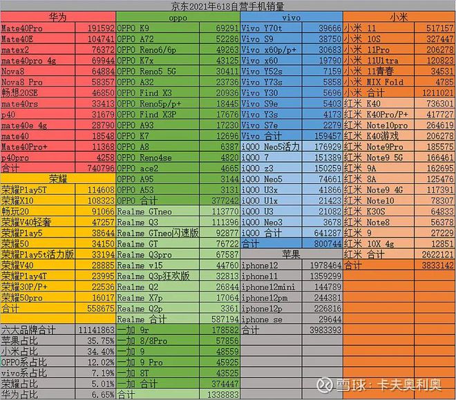 不打游戏只上网买什么手机_买手机玩游戏_买手机的游戏