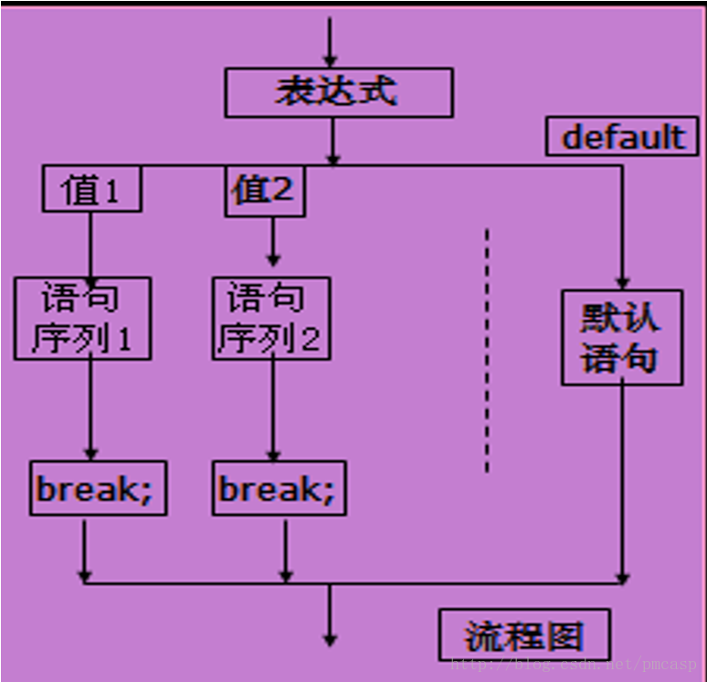 js判断字符串长度_字符串的长度js_字符串怎么判断长度