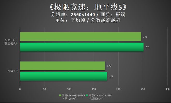爱酷游戏手机多少钱一个_爱酷哪款手机玩游戏好_爱酷手机哪款玩游戏好一点