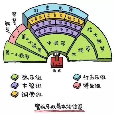 分配座位手机游戏-座位分配大揭秘：如何让学生远离手机游戏，专