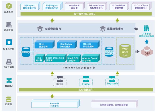 变脸手机游戏有哪些_对着手机变脸游戏_最近很火的变脸游戏