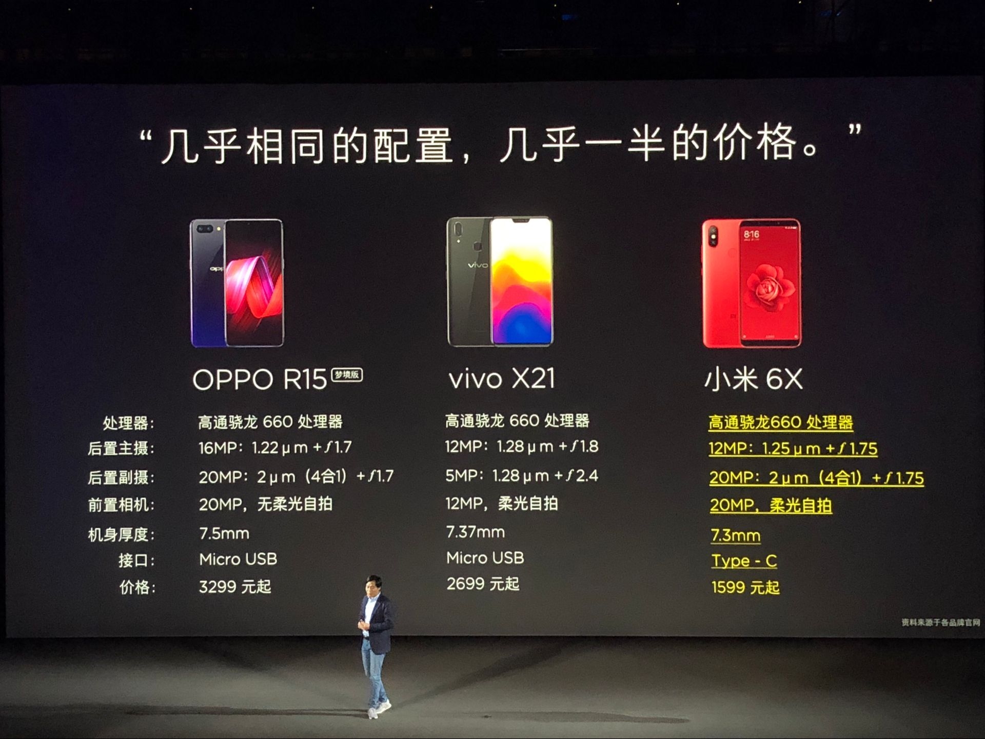 小米手机品牌价格_小米大全价格手机有哪些_小米手机价格大全