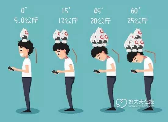 低头玩游戏的危害_低头玩手机游戏怎么玩的_玩低头手机游戏有哪些