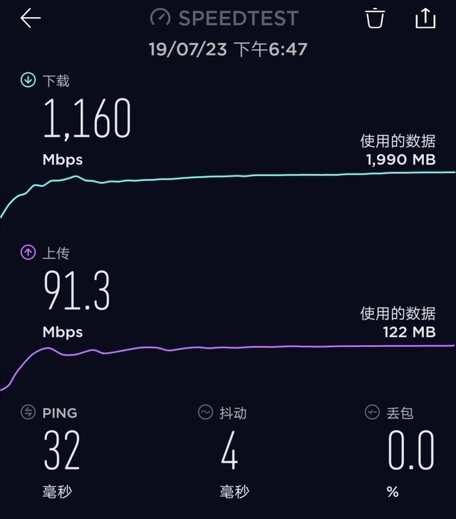 各种手机下载游戏的速度-手机下载游戏速度大揭秘！4G vs 