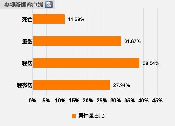 沉默真相演员名单_沉默真相小说原型_沉默的真相1080p1080p