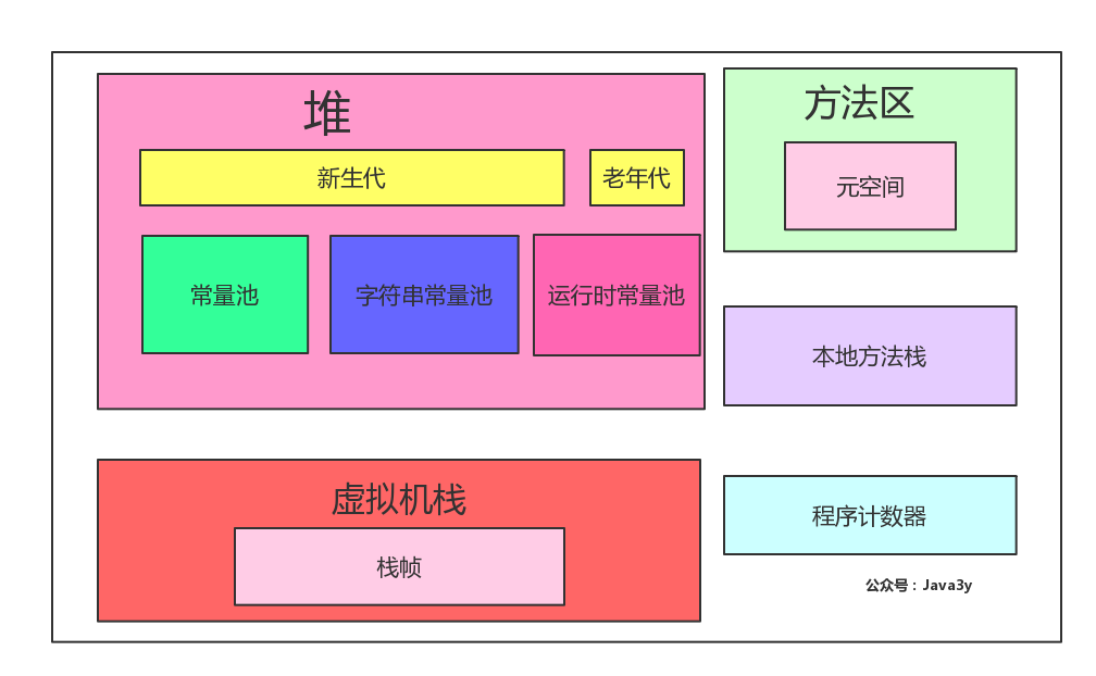 多线程面试题_线程面试题jqva_java多线程面试题