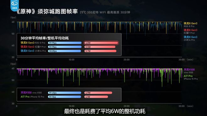 好玩当前款玩手机游戏的软件_当前哪款手机玩游戏好玩_当前比较好玩的手机游戏