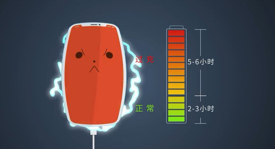 手机视频爆炸打游戏怎么办_打手机游戏手机爆炸视频_手机玩游戏爆炸视频