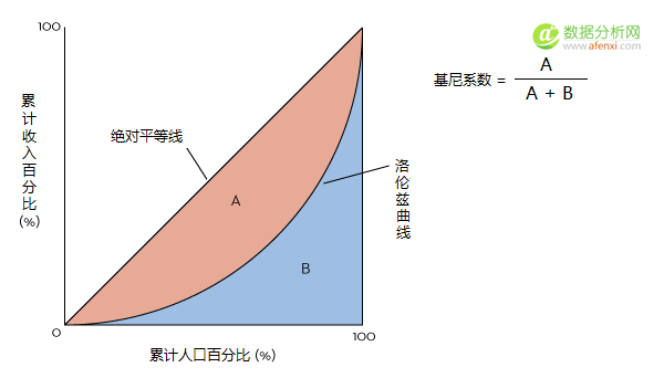 格式为文件的是什么文件_igs是什么格式的文件_格式文件是什么意思