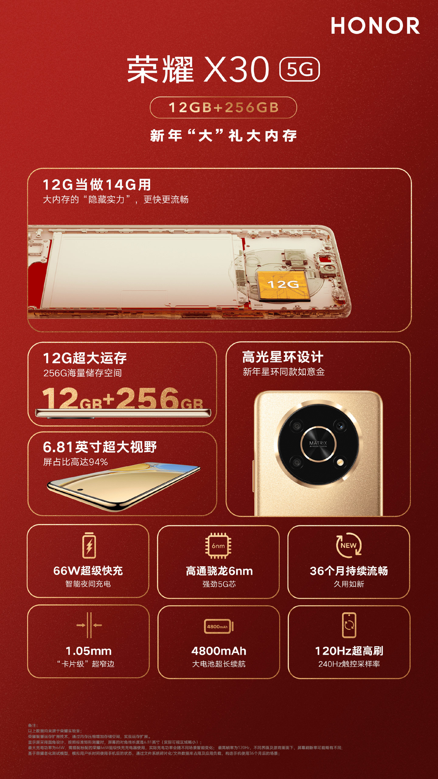 手机运行内存6g打游戏够用吗_运行内存6g玩游戏会卡吗_6g内存手机不玩游戏