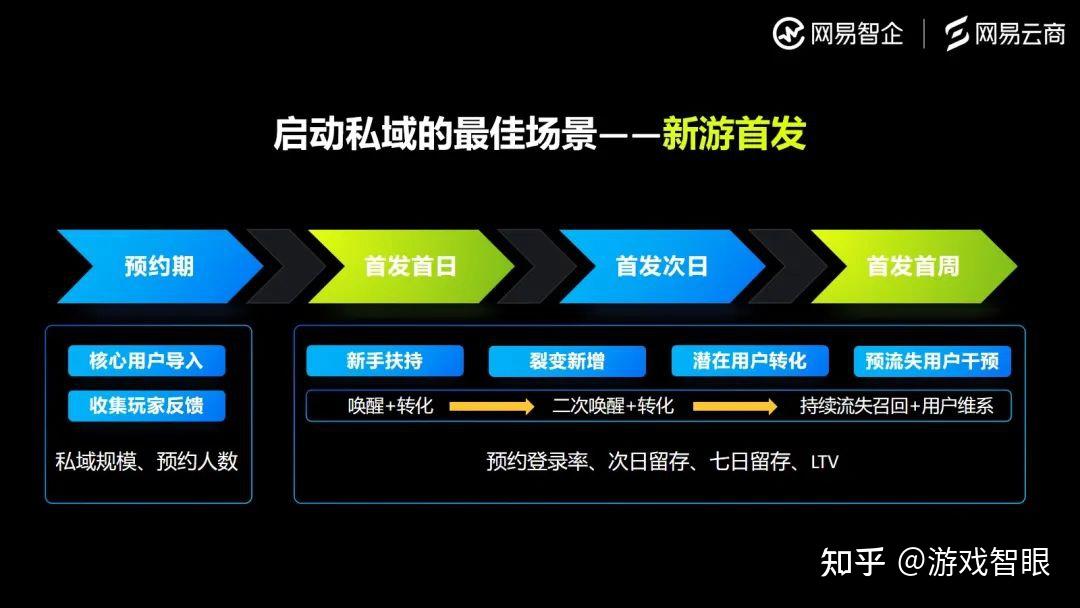 逗游手机版下载安装_逗游游戏安卓版_逗游手机游戏