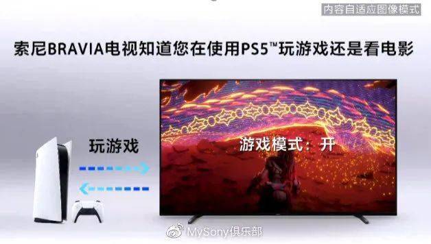 手机游戏投屏电视_手机游戏taptap_tv游戏怎么手机