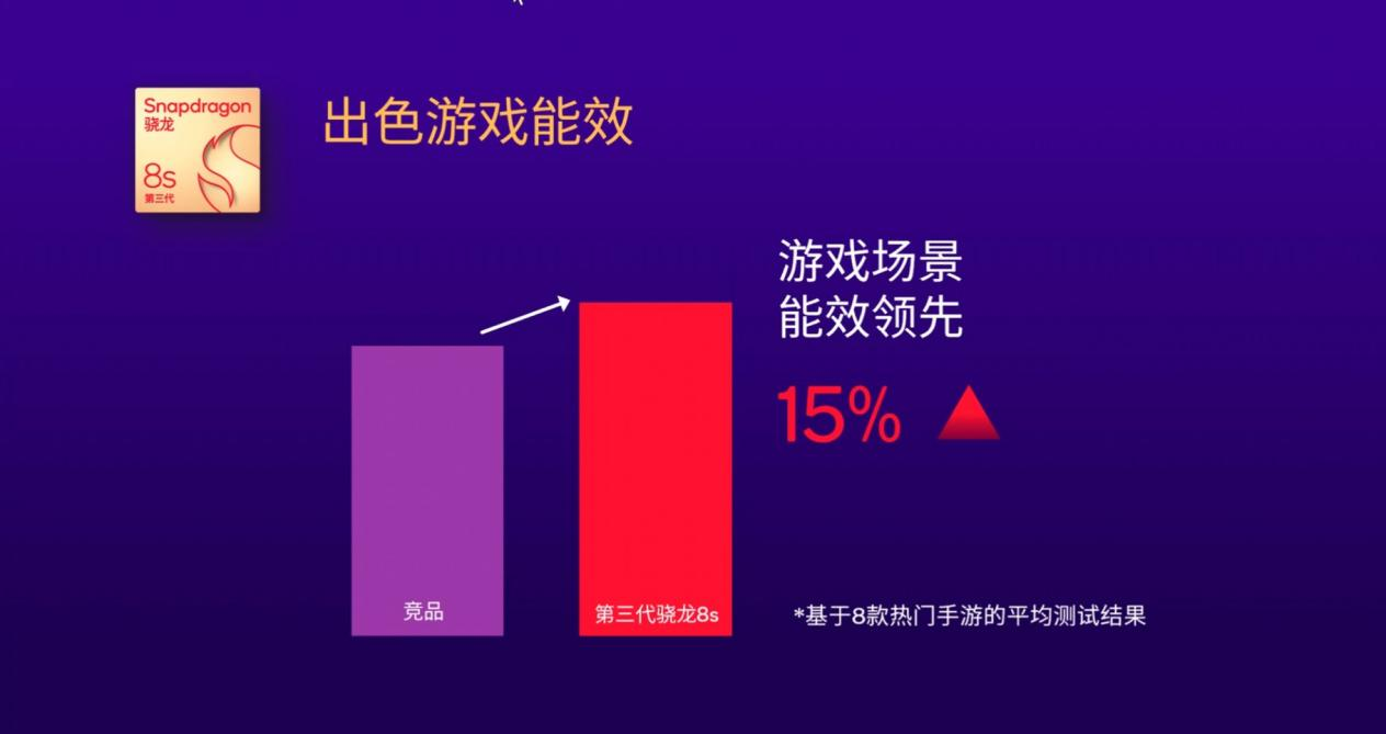 ivo手机游戏商城_手游商城是真的吗_手游购物商城