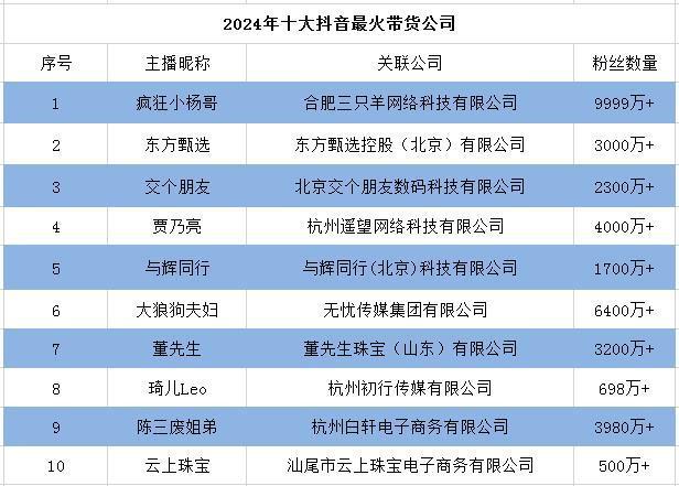 淘宝淘宝_淘宝网_淘宝app官方下载