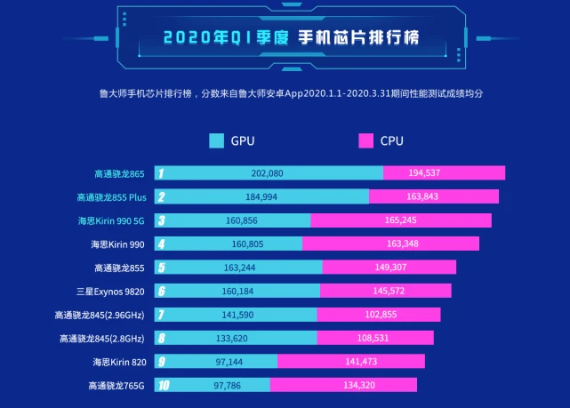 700游戏手机推荐_推荐手机游戏700字左右_推荐手机游戏700元左右