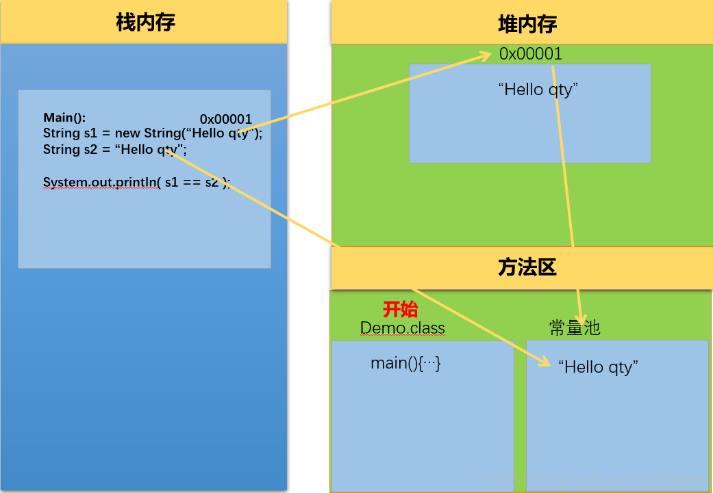 截取字符串c#_c#截取字符串某个字符之后的字符_c#截取字符串最后一个字符