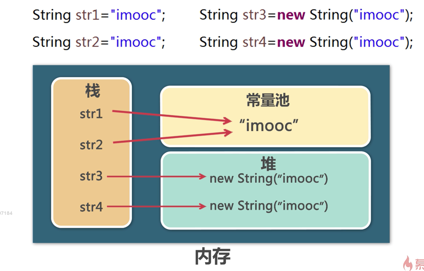 截取字符串c#_c#截取字符串某个字符之后的字符_c#截取字符串最后一个字符