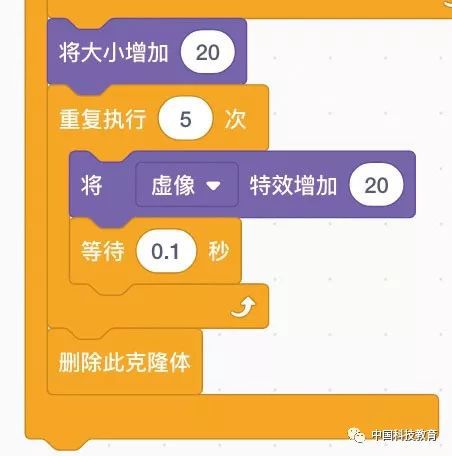 开发手机游戏需要学什么_unity3d手机游戏开发_开发手机游戏用什么软件