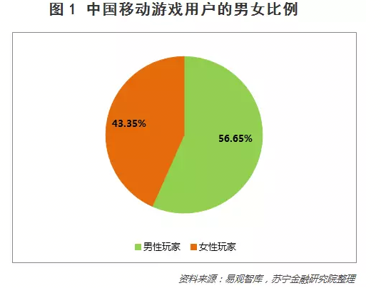 动词的游戏名字_动词游戏词语_RECEPTION动词游戏手机