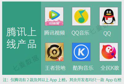抖音热门的游戏手机_抖音热门游戏手机游戏_抖音热门小游戏手机游戏