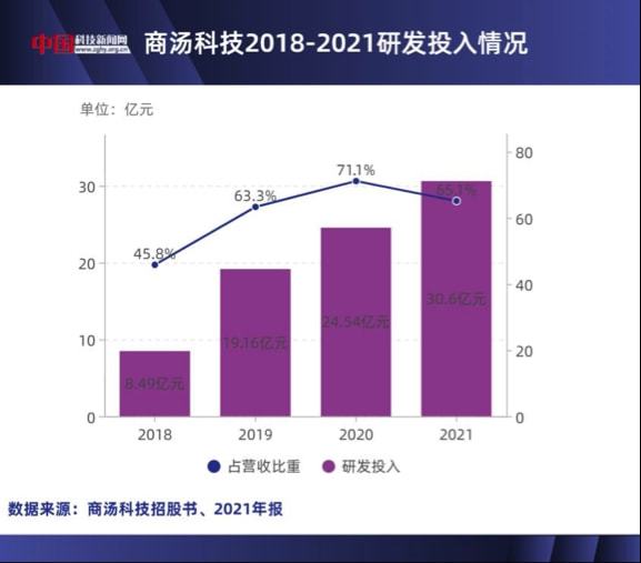 iOS手机游戏公司-揭秘iOS游戏公司成功秘籍：用户至上，创