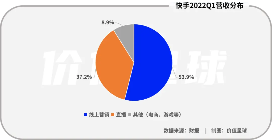 快手小店卖快手平台的货_快手上怎么开店卖货_快手开店卖货怎么样