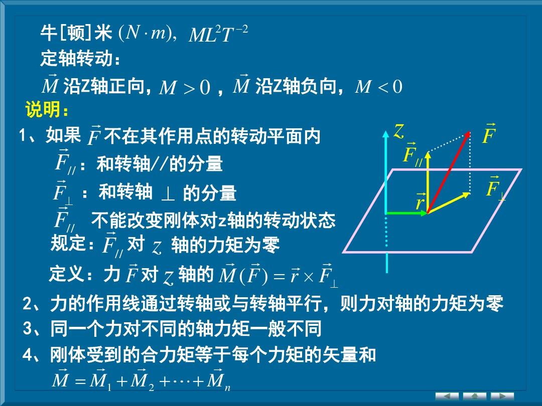 画时间轴-时间轴：记录过去、把握现在、规划未来的艺术