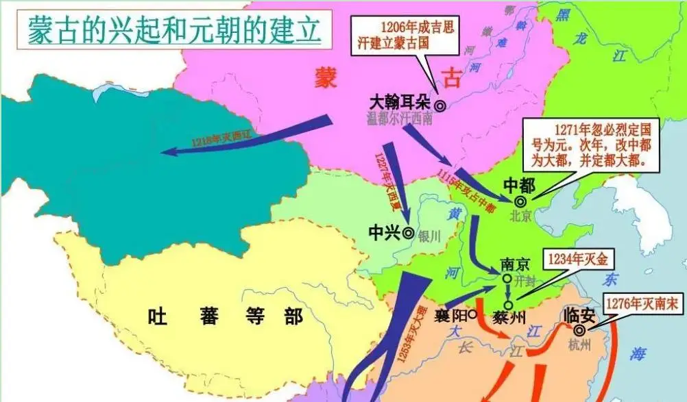 成吉思汗敢死队视频_成吉思汗的十个勇士_勇敢成吉思汗不怕困难