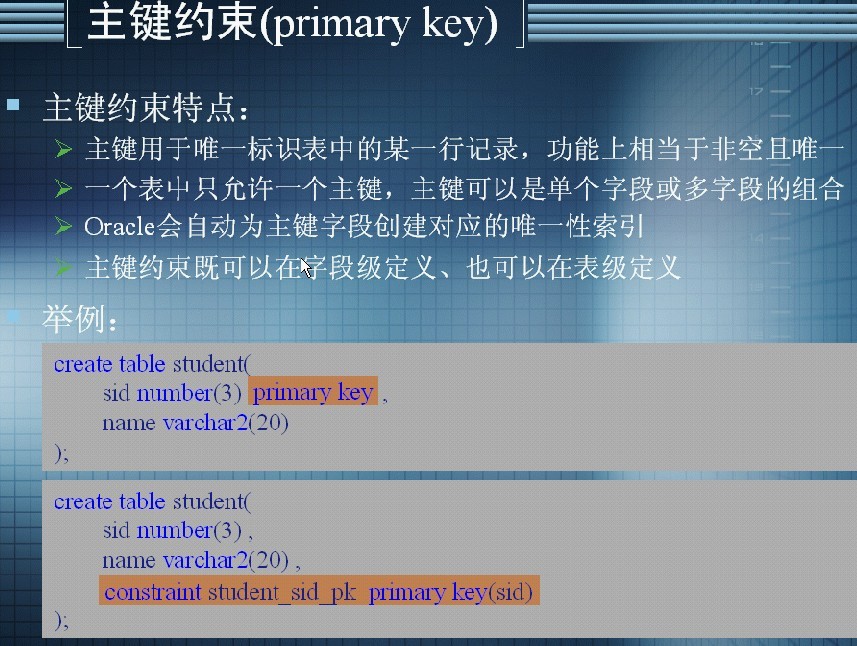 oracle修改主键_修改主键索引_修改主键名称